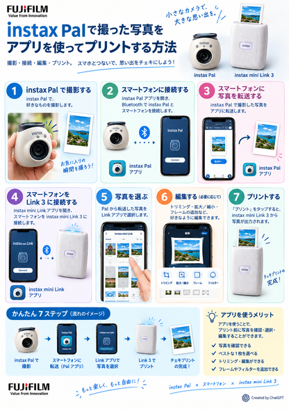 フジフイルム スマートフォン用プリンター “チェキ” instax mini Link3／instax Pal／フィルムセット（クレイホワイト）