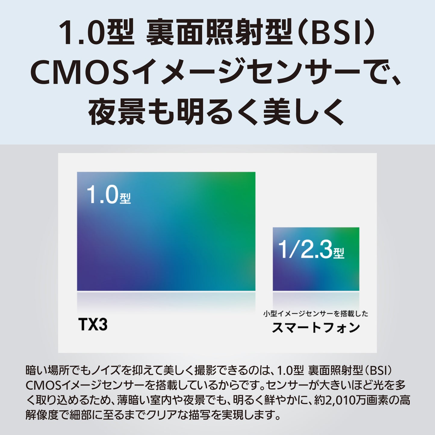 パナソニック DC-TX3 (ブラック)