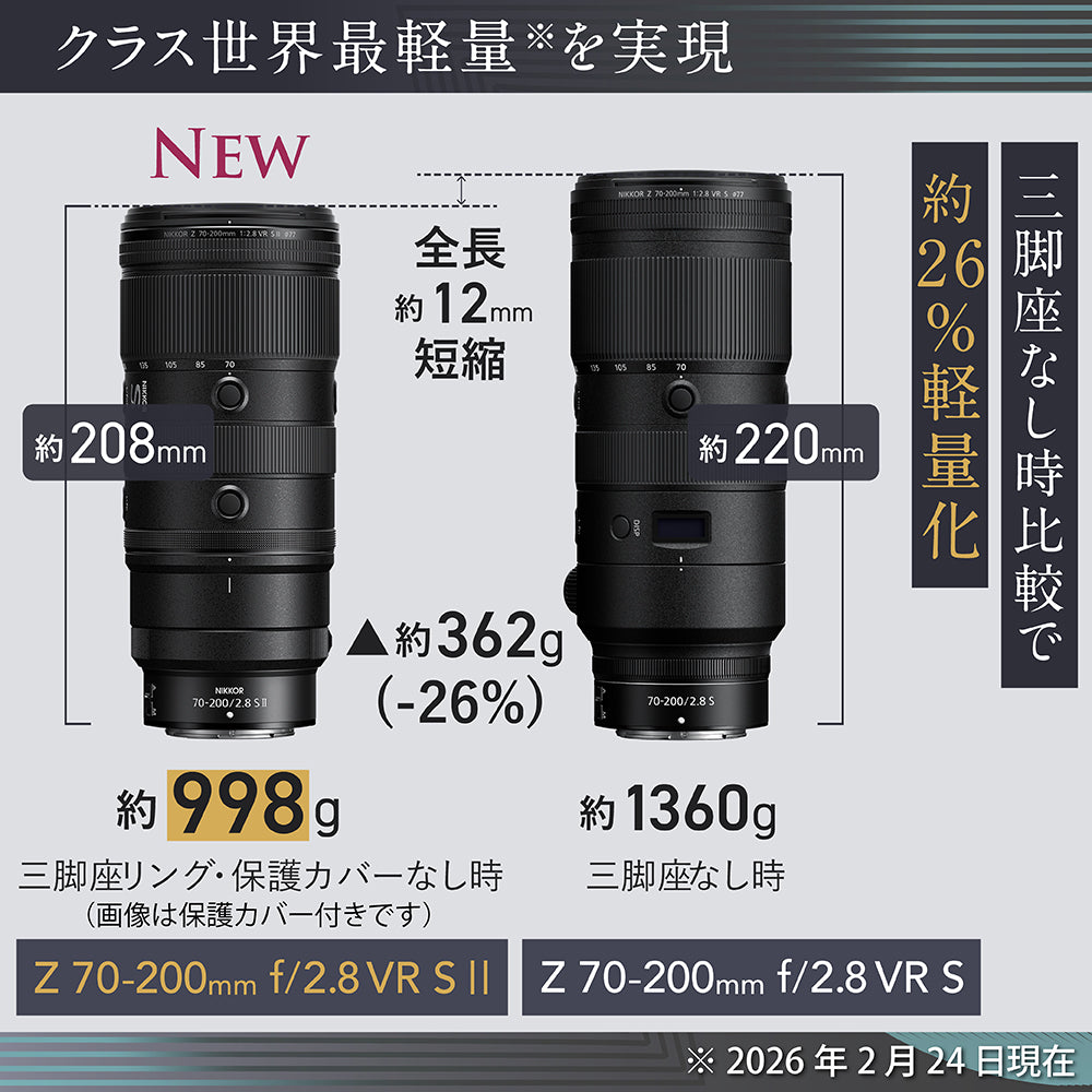 ニコン NIKKOR Z 70-200mm F2.8 VR S Ⅱ – トキワカメラ ニコン NIKKOR Z 70-200mm F2.8 VR S Ⅱ – トキワカメラ