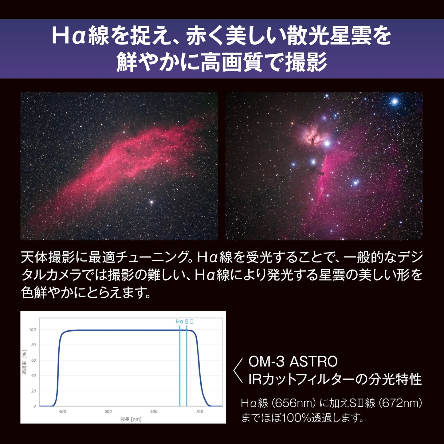 OM SYSTEM OM-3 ASTRO（アストロ） SLV