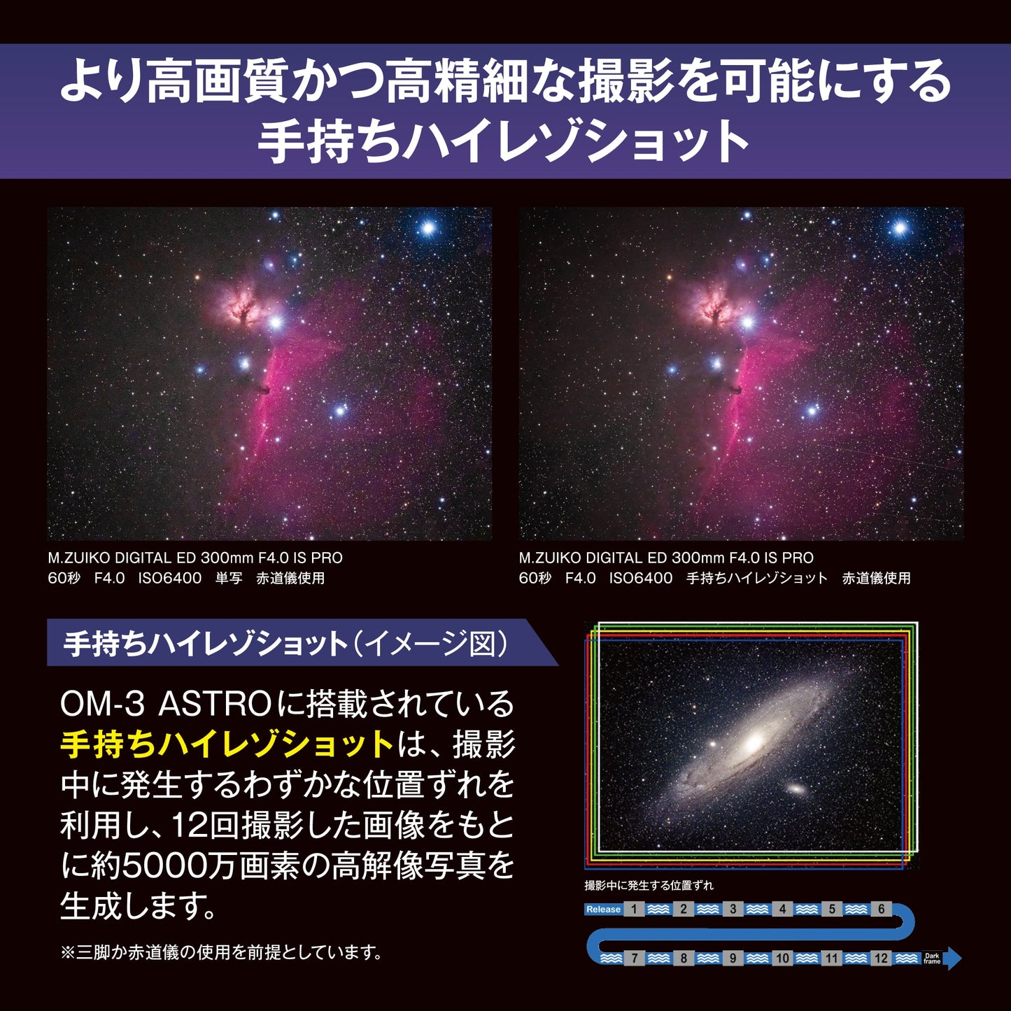 OM SYSTEM OM-3 ASTRO（アストロ） SLV