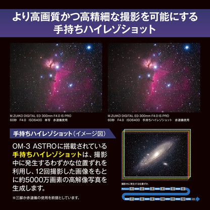 OM SYSTEM OM-3 ASTRO（アストロ） SLV