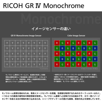 RICOH GR IV Monochrome