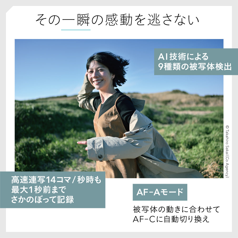 ニコン Z5II