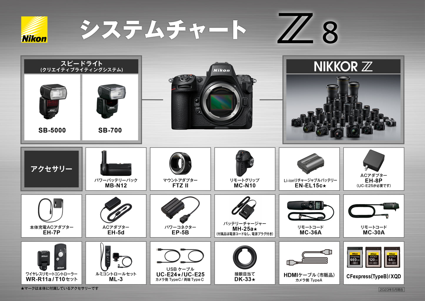 ニコン Z8