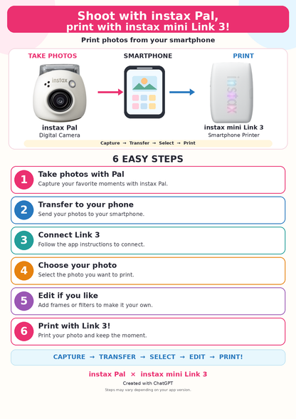 フジフイルム スマートフォン用プリンター “チェキ” instax mini Link3／instax Pal／フィルムセット（クレイホワイト）