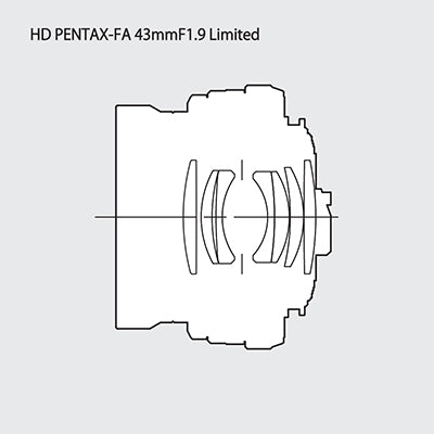 ペンタックス HD PENTAX-FA 43mm F1.9 Limited (ブラック)　