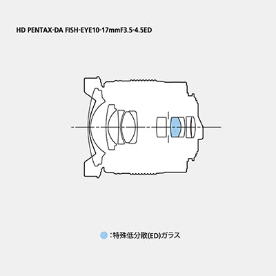 ペンタックス HD PENTAX-DA FISH-EYE 10-17mm F3.5-4.5 ED