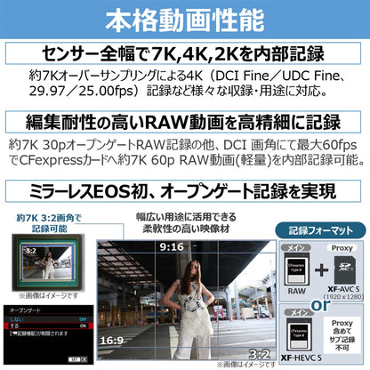 キヤノン EOS R6 Mark III