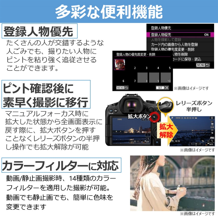 キヤノン EOS R6 Mark III – トキワカメラ