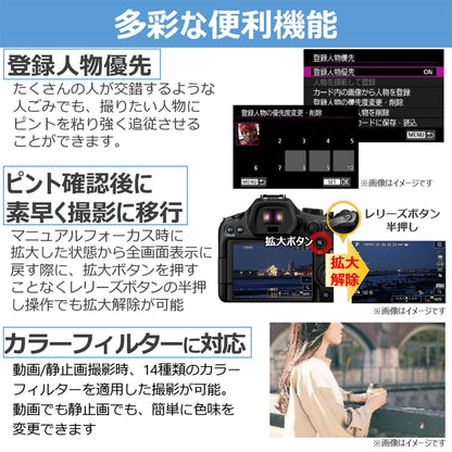 キヤノン EOS R6 Mark III・RF24-105 IS STM レンズキット